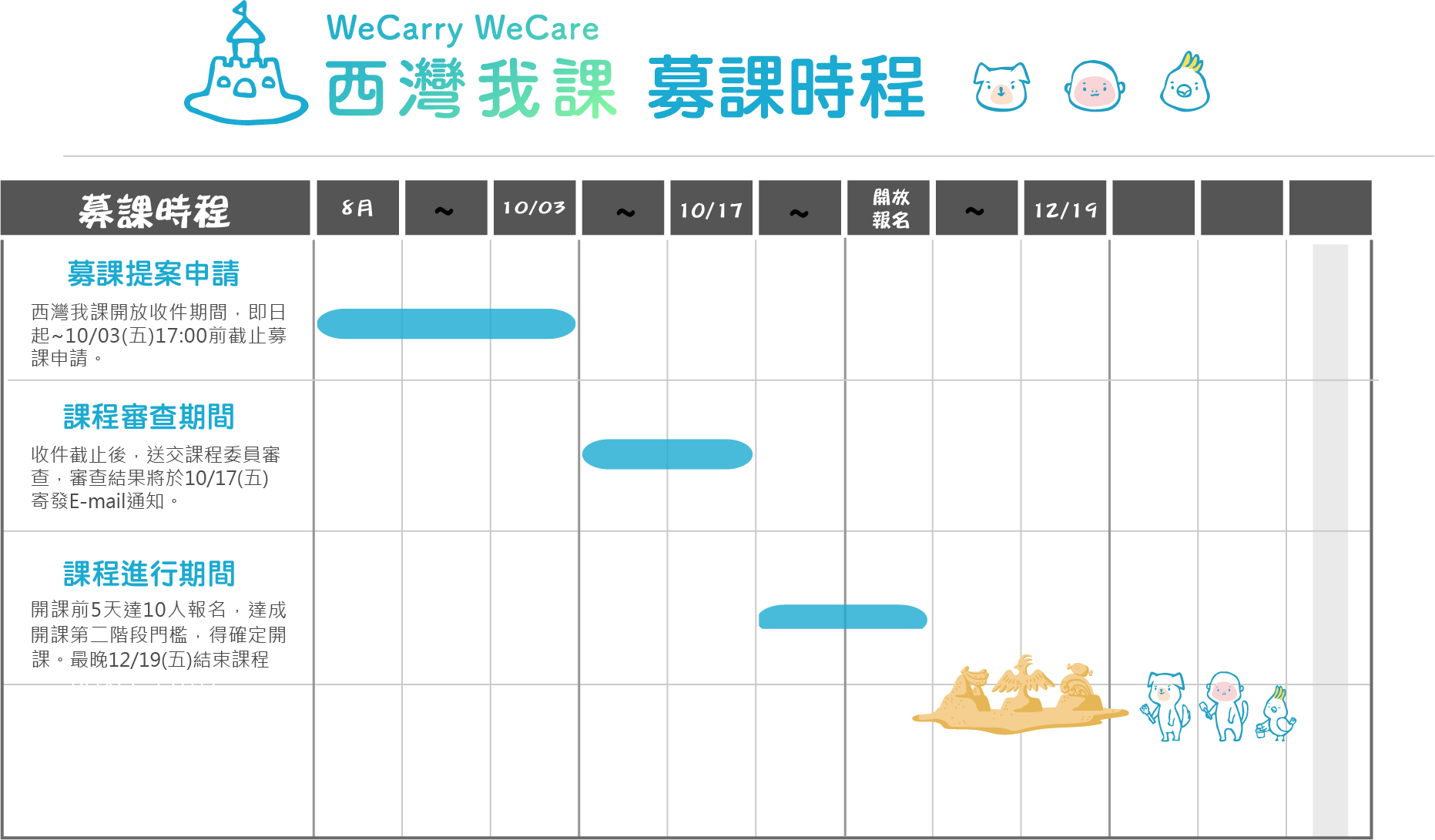 西灣我課募課時程 (114-1學期更新)(另開新視窗/png檔)圖片